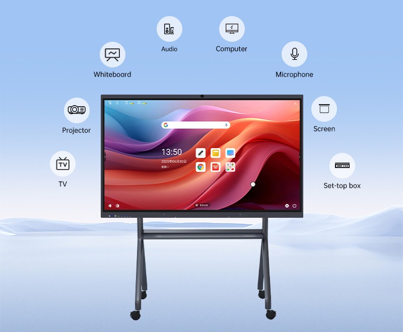 Le pouvoir de la précision : comprendre le point tactile dans les écrans plats interactifs (IFPD)