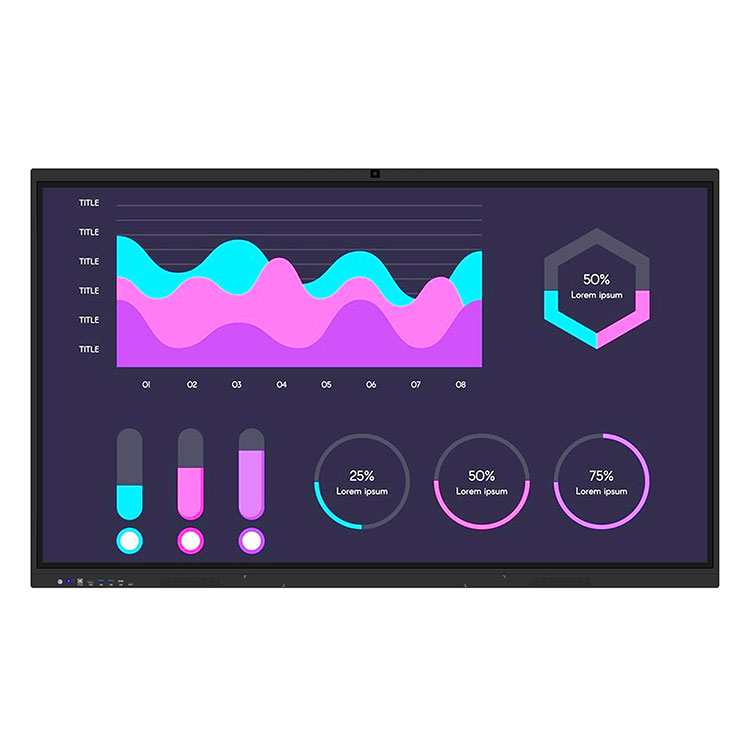 Tableau blanc interactif Ir Touch